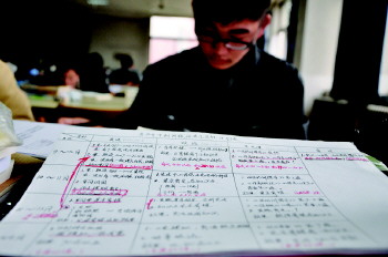 2015考研沖刺 教室座無虛席5