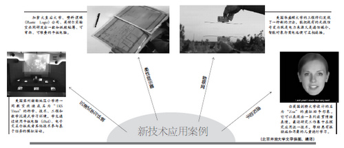 新技術催“活”科技教育-中國教育1