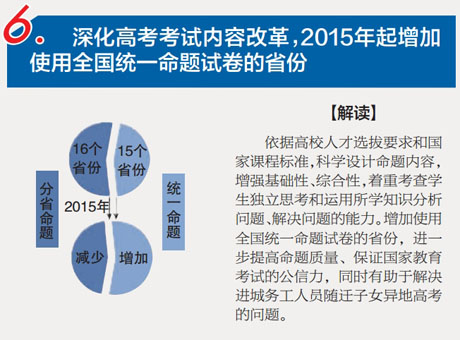 解讀：深化考試招生制度改革十二大亮點-中國教育6
