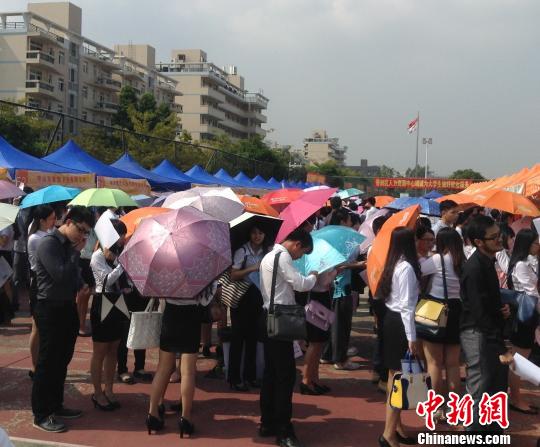 高校學子擇業漸趨現實 薪水要求最低1500元-中國教育2
