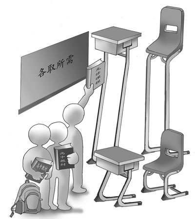 CAP：大學先修課的中國試水-中國教育1