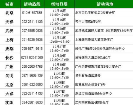 20112009海外教育嘉年華之行程安排1