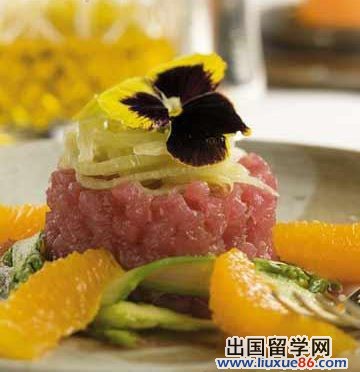 2012年最具發展潛力的十大專業及職業10