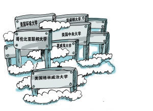 全球691所"野雞大學"被曝光 港臺3校上榜[1]1