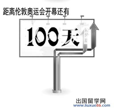 倫敦奧運倒計時學子志愿進行時[1]3