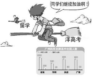 高中"輟學"留學成負擔 準留學生應正視高考[1]1
