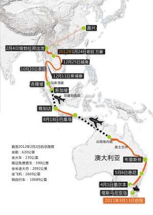 24歲小伙特殊畢業禮：從澳大利亞騎回浙江(圖)[1]1