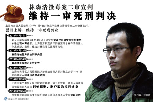 林森浩懺悔道：“我是個沒有什么價值觀的人”1