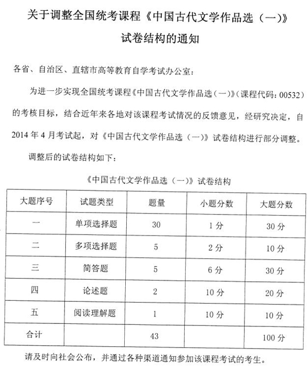 2014年河北自考中國古代文學作品選（一）試卷結構調整通知1