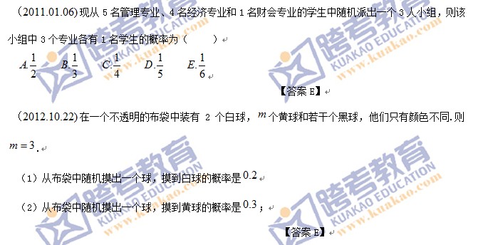 2014管理類聯考(初數)大綱解析：數據分析3