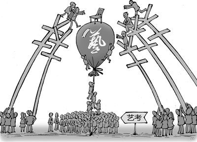 招考政策調整：藝考捷徑變囧途 花錢多就業難1