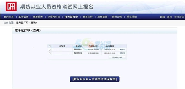 2015年期貨從業資格考試準考證打印流程(圖)3