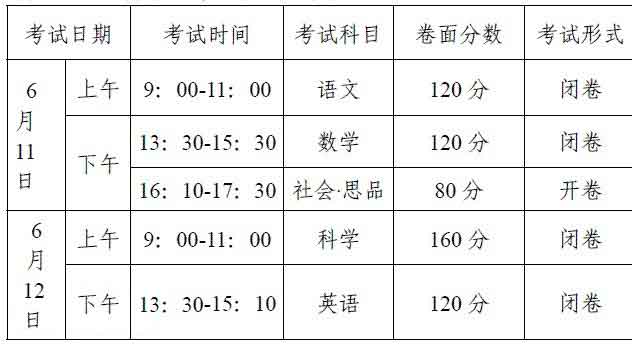 2014衢州中考時間為6月11日至12日1