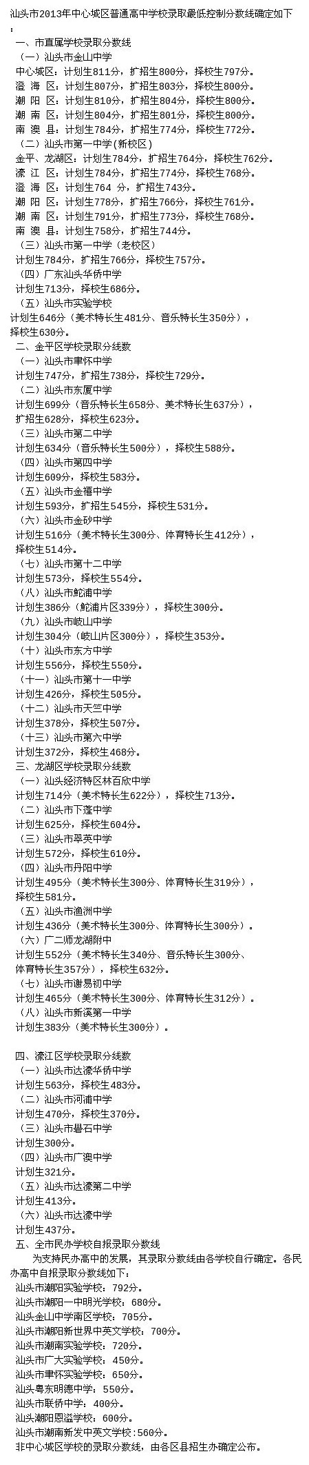 2013年汕頭中考錄取分數線（圖）1