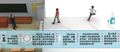 2013四川高考：禁穿校服 視頻全程監控(圖)1