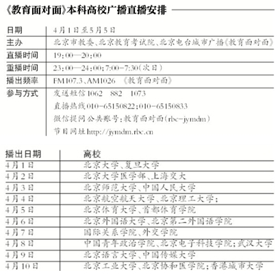家長關注：80所高校高招政策4月1日起陸續發布1