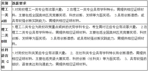 2014年北京科技大學自主招生簡章1