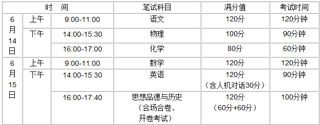 2014年南京中考時間為6月14日至15日（圖）1