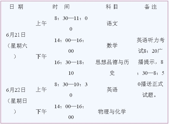 2014年商洛中考時間：6月21日至22日1