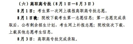 2014年內蒙古高考各批次錄取時間安排5