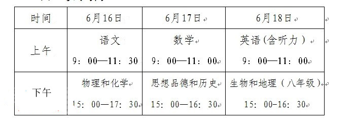 2014年甘肅平涼中考時間：6月16日至18日1