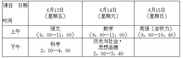 2014臺州中考考試時間6月13-15日1