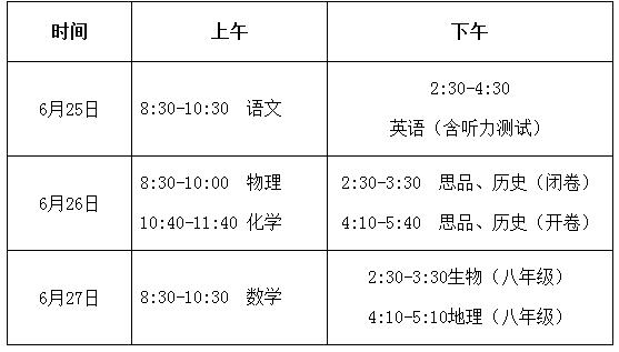 2014年莆田中考時間：6月25日至27日1