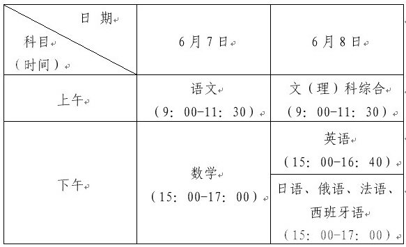 貴州2014年高考時間安排1