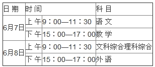 陜西2014年高考時間安排1