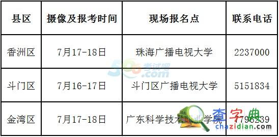 2015年10月珠海自學考試報名報考安排1