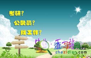 畢業，下一站在哪里？考研or就業？1