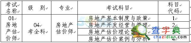 重慶關于2015房地產估價師資格考試考務工作通知2