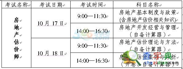 重慶關于2015房地產估價師資格考試考務工作通知1