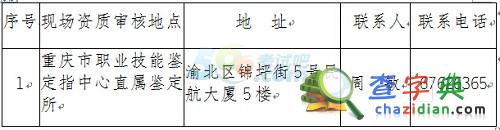 重慶2015年5月一級人力資源管理師成績及現場確認通知2