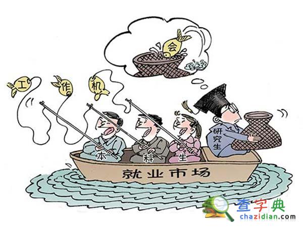 職場競爭大，研究生并不比本科生強多少1
