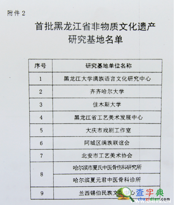齊大獲批首屆省非物質文化遺產研究基地2