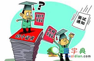 研究生學歷or學習證書，哪個是職場最愛？1