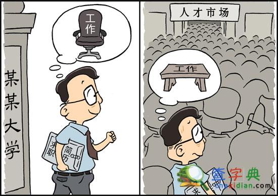 應屆大學生就業調查：家鄉城市獲受訪生青睞1