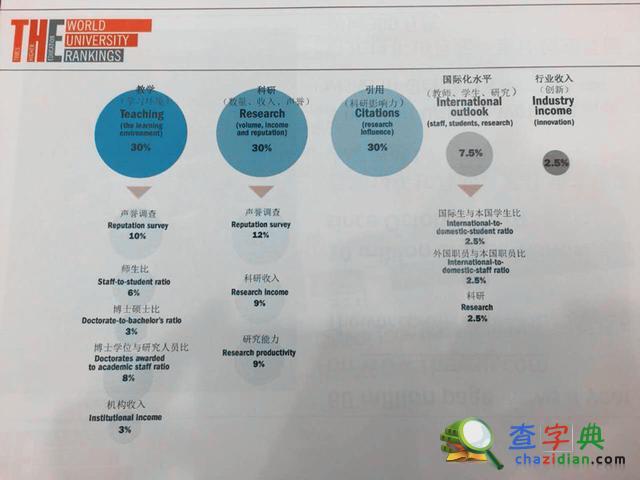 亞洲大學百強榜發布：中國總數最多 大陸21所上榜2