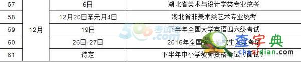 2016年考研初試時間：12月26日至27日1