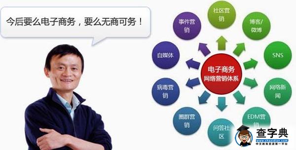 網絡營銷好學嗎？2