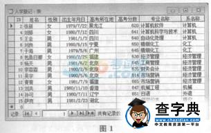 2015年計算機二級考試《Acess》提高練習題(1)17