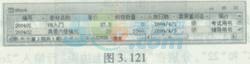 2015年計算機二級考試《Acess》提高練習題(1)8
