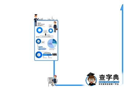 今年北京23.3萬畢業生 2%走上創業之路2