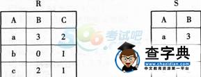 2015年計算機二級考試《C語言》提高練習題(12)8