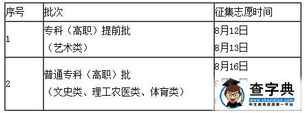 吉林2015高考征集志愿填報時間表2