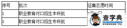 吉林2015高考征集志愿填報時間表3