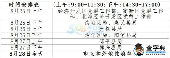 山東省濱洲市2015年職稱英語成績單領取通知1