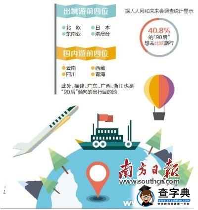去云南？去廣東？90后暑期游最想去哪兒1