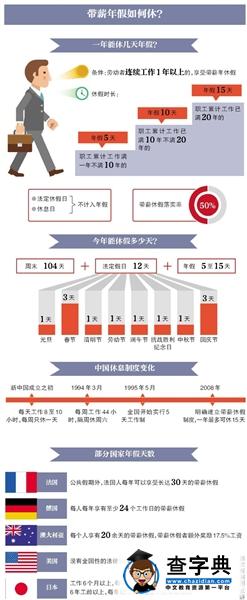 周五上半天班？人社部：暫未研究“周末兩天半短假”1
